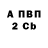 Бутират GHB Julia Land